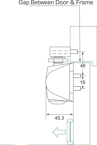 Dorence - Exclusive Door Technology - By IBAIS MEDIA