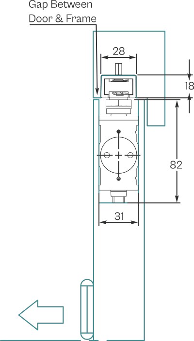 Dorence - Exclusive Door Technology - By IBAIS MEDIA