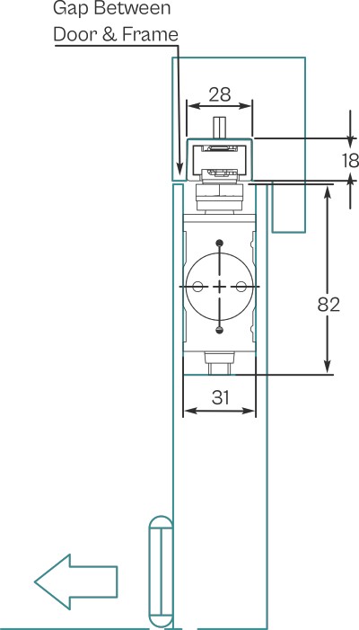 Dorence - Exclusive Door Technology - By IBAIS MEDIA